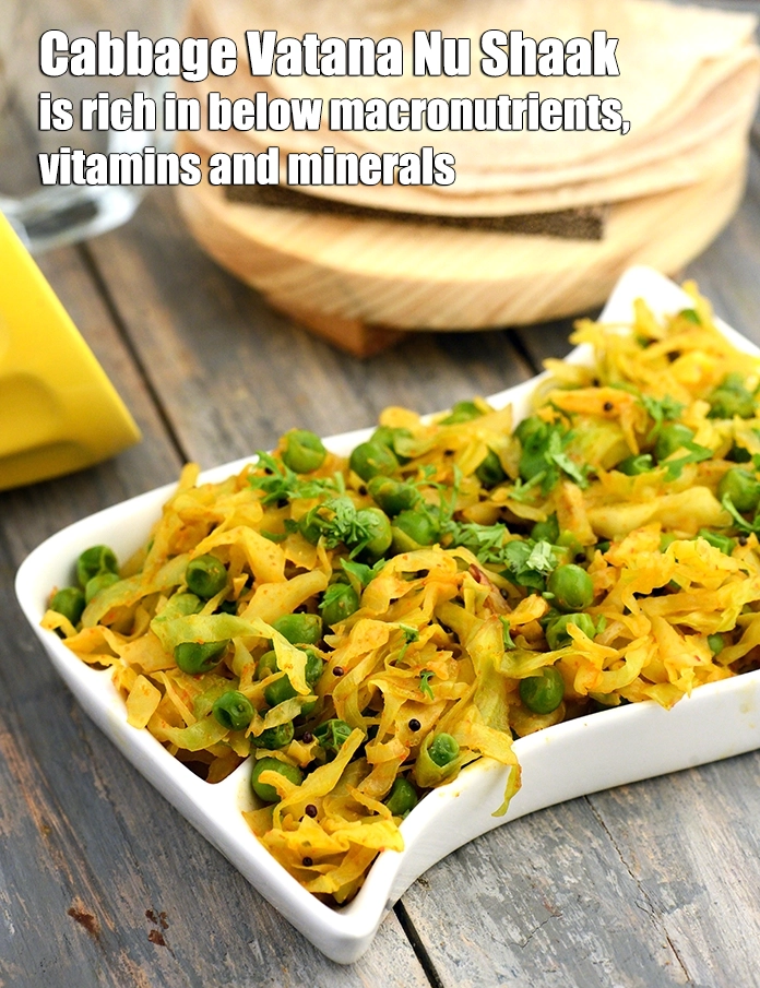 Step 23 – <p><strong>Cabbage Vatana Nu Shaak&nbsp;is rich in below macronutrients, vitamins and minerals given in descending&nbsp;order (highest …
