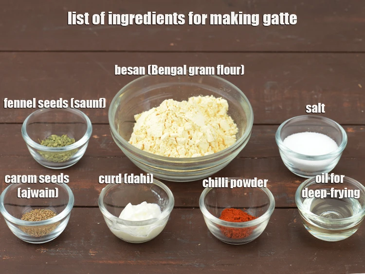Step 1 – <p><i><u>See the below image of list of ingredients for making </u><strong><u>gattas.</u></strong></i></p>