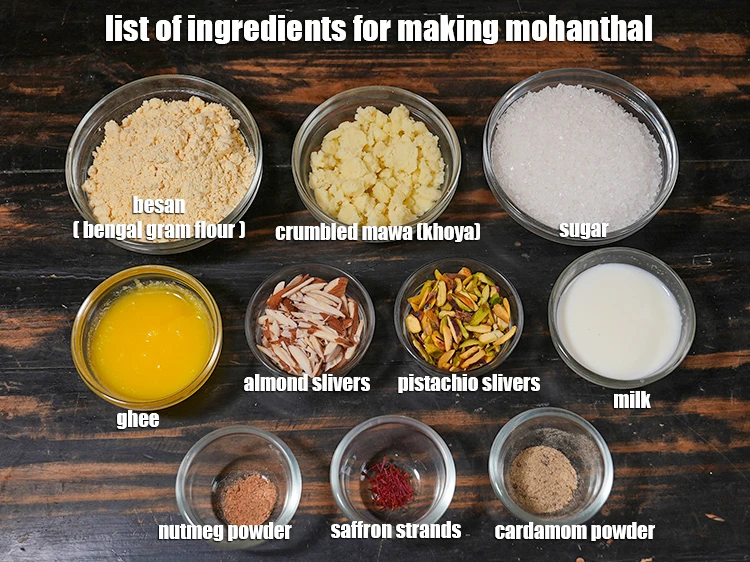 Step 2 – <p><i><u>See the below image of list of ingredients for making mohanthal recipe.</u></i></p>