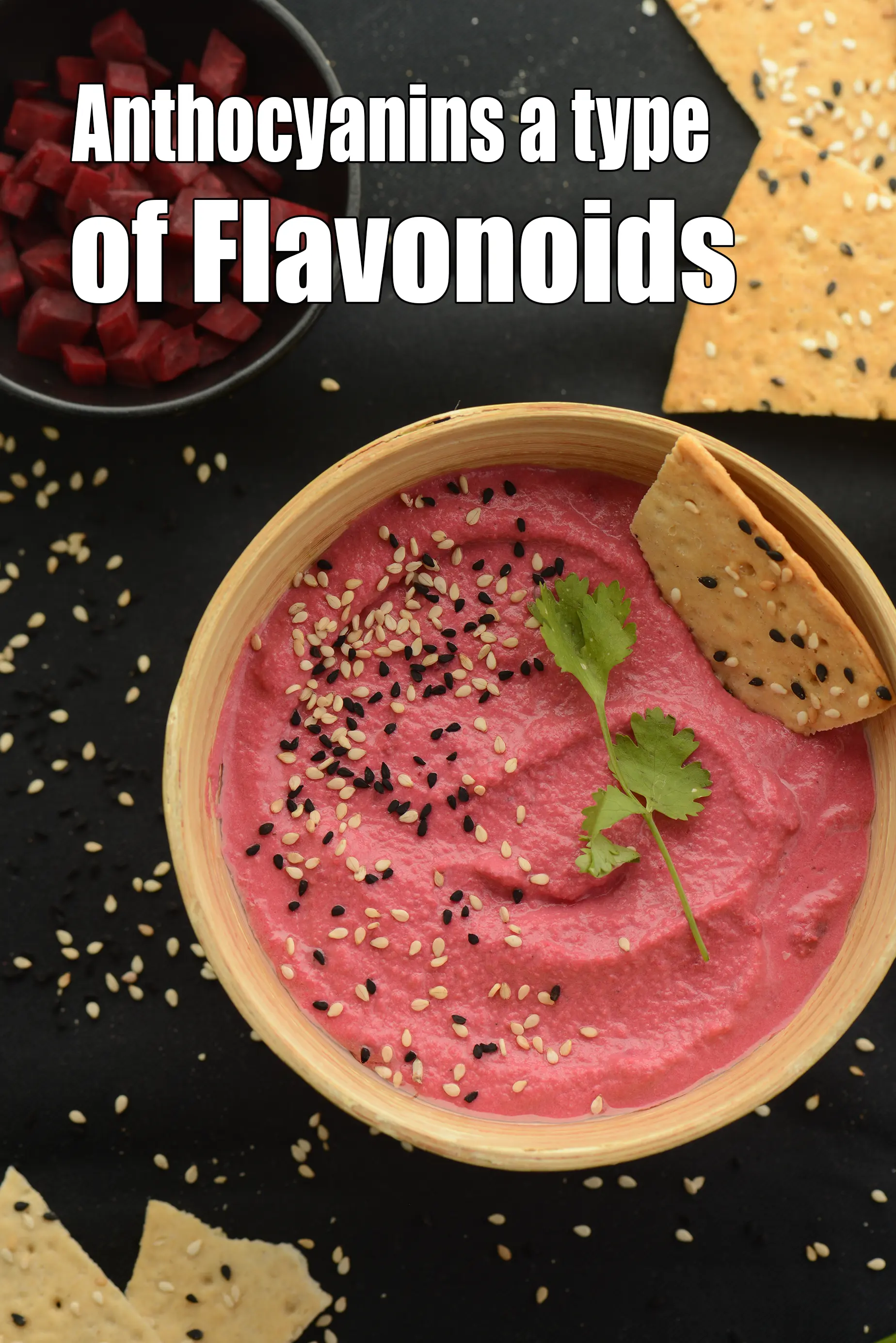 Anthocyanins a type of Flavonoids