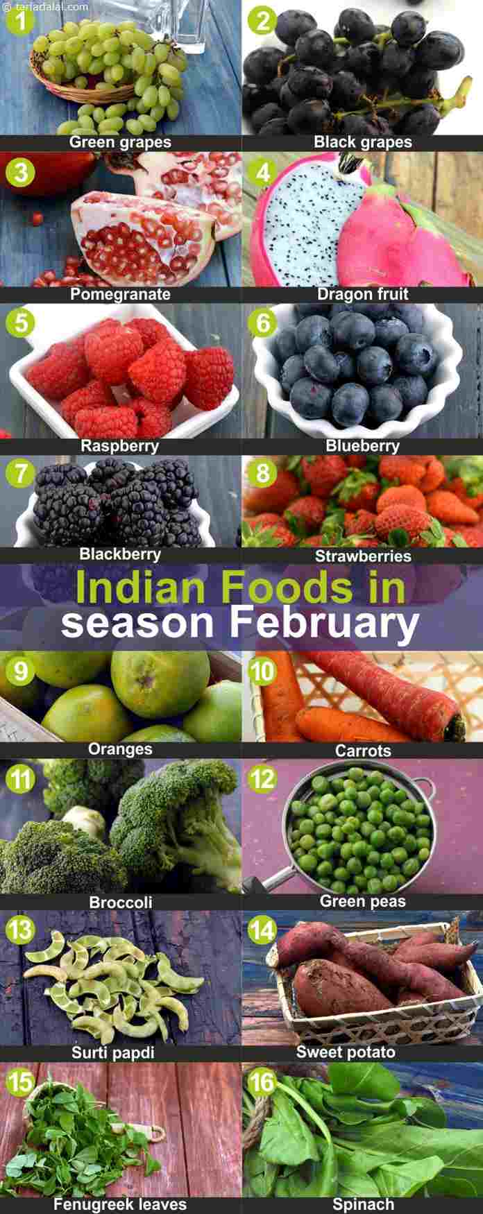 Foods to cook in February