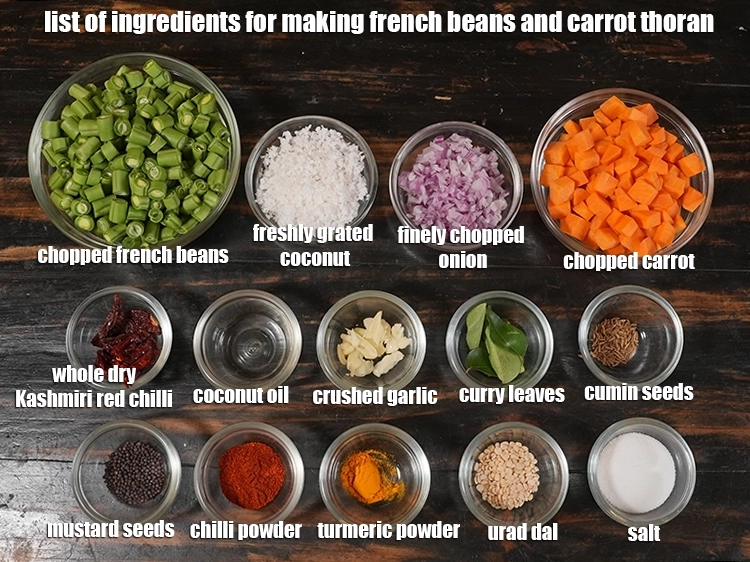 Step 1 – <p>ફ્રેન્ચ બીન્સ અને ગાજર થોરણ બનાવવા માટેની સામગ્રીની યાદી નીચે આપેલ છબીમાં જુઓ. <i>See the …