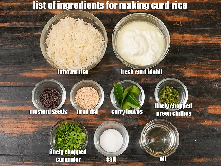 Step 2 – <p>દહીં ભાત બનાવવા માટેની સામગ્રીની યાદી નીચે આપેલ છબીમાં જુઓ. <i>See the below image of …