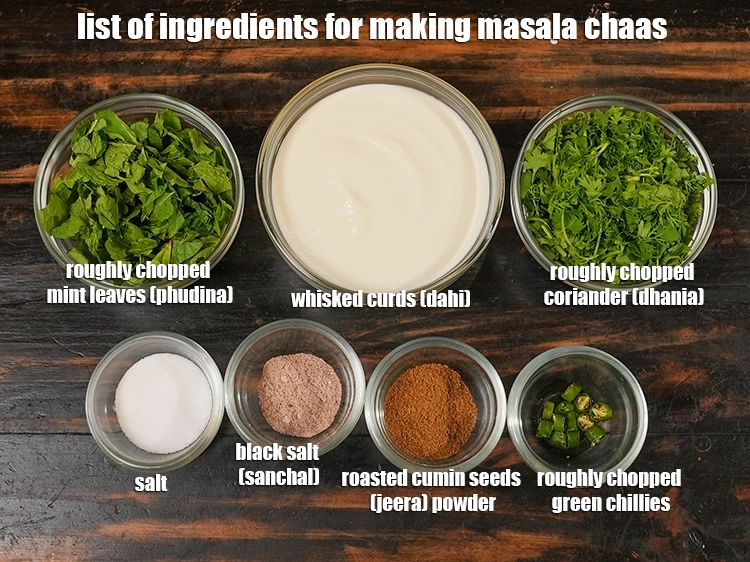 Step 1 – <p>મસાલા ચાસ બનાવવા માટેની સામગ્રીની યાદી નીચે આપેલ છબીમાં જુઓ. <i>See the below image of …