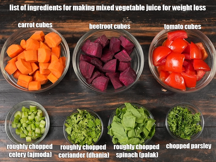 Step 2 – <p>વજન ઘટાડવા માટે મિશ્ર શાકભાજીના રસના ઘટકોની યાદી નીચે આપેલ છબીમાં જુઓ.</p>